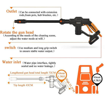 Portable Cordless Rechargable Electric Car Washer