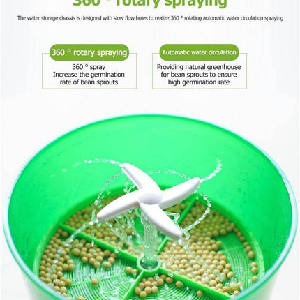 Easy Multi-Layer Automatic Seedling Bean Sprouts Machine