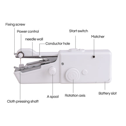 Handheld Mini Sewing Machine
