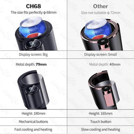 2in1 Auto Car Heating Cooling Cup