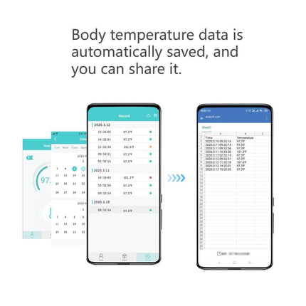 Portable Forehead Phone Thermometer