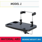 Model 1