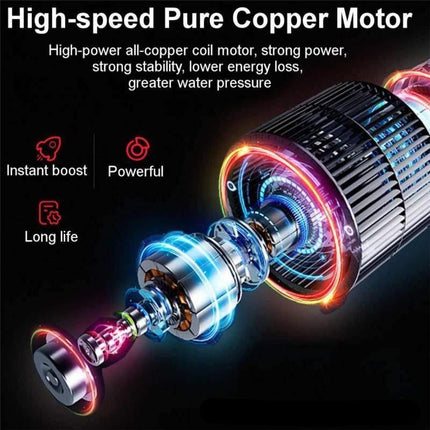 High Pressure Electric Cordless Car Washer Gun