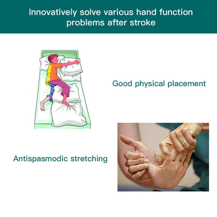 Adjustable Manual Hand Wrist Corrector