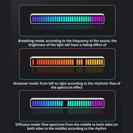Voice Rhythm Sensor Atmosphere LED Light
