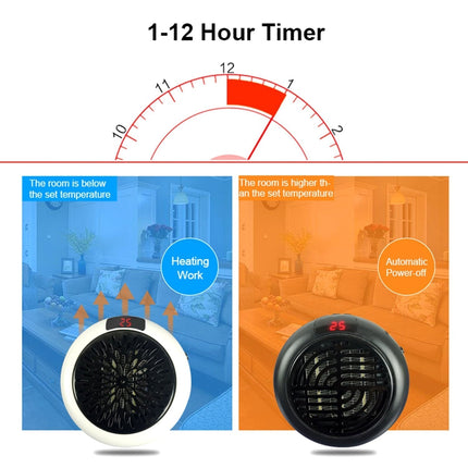 Mini Electric Wall Socket Heater
