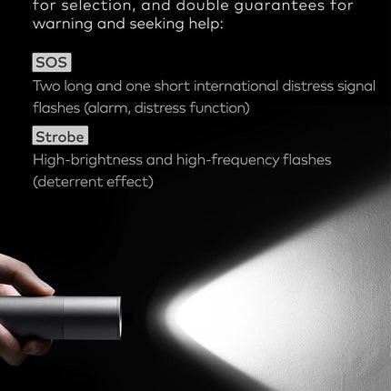 Ultra Bright Mini Camping Zoomable Flashlight