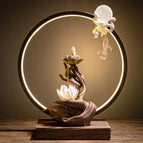 White Lotus