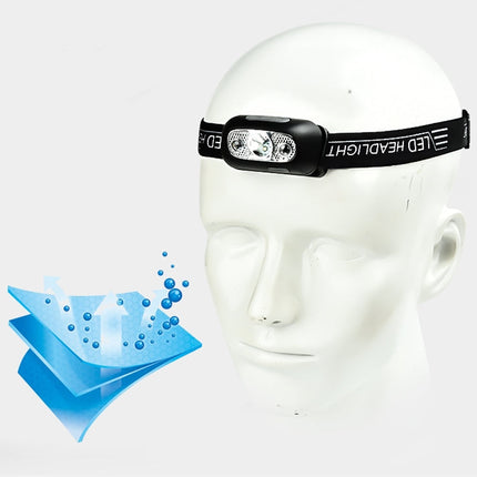 Mini Powerful LED Motion Sensor Headlamp