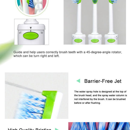 2in1 Portable Faucet Toothbrush Water Flosser