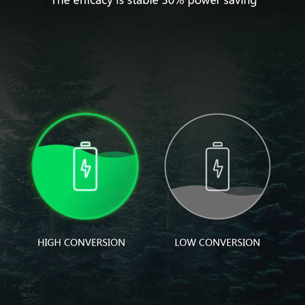 Multifunctional Portable Automatic Water Heater