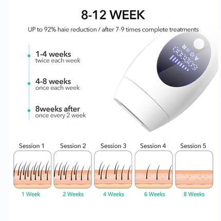 LCD Portable Laser Hair Removal Epilator