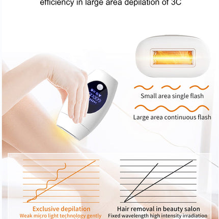 LCD Portable Laser Hair Removal Epilator