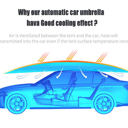 Automatic Folding Car Roof Cover Umbrella Tent