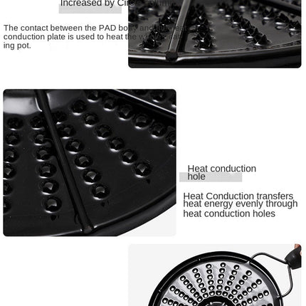 Heat Diffuser Fast Defrosting Plate