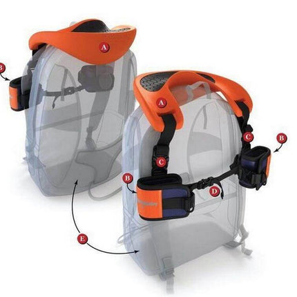 Hands-Free Shoulder Carrier with Ankle Straps