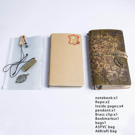 Creative world map book planner
