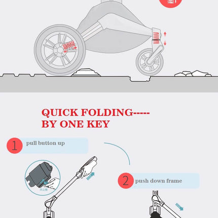 Deluxe New High Landscape 360 rotation baby stroller