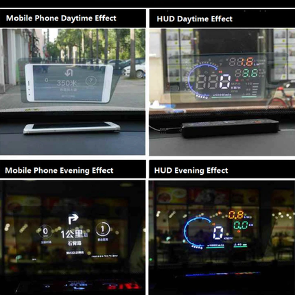 Car Head Up Display Navigation Reflective Film