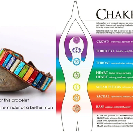 Color Burst Chakra Positivity Bracelet