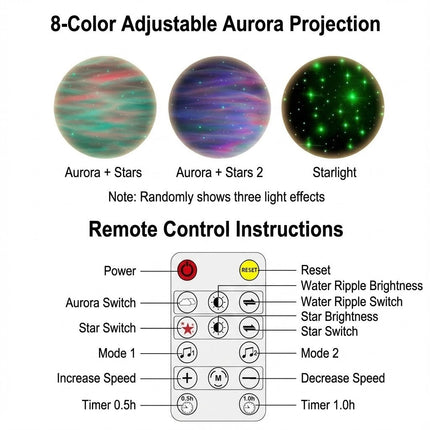 Astronaut Bluetooth Speaker Galaxy Projector Lamp