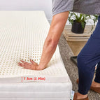 7.5cm (2.95in) / 90 x 190 cm (35.4 x 74.8 inches)